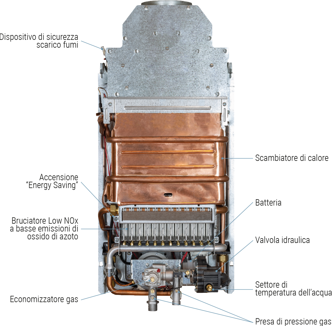 Scaldabagno Savio Laser 14A - immagine 2