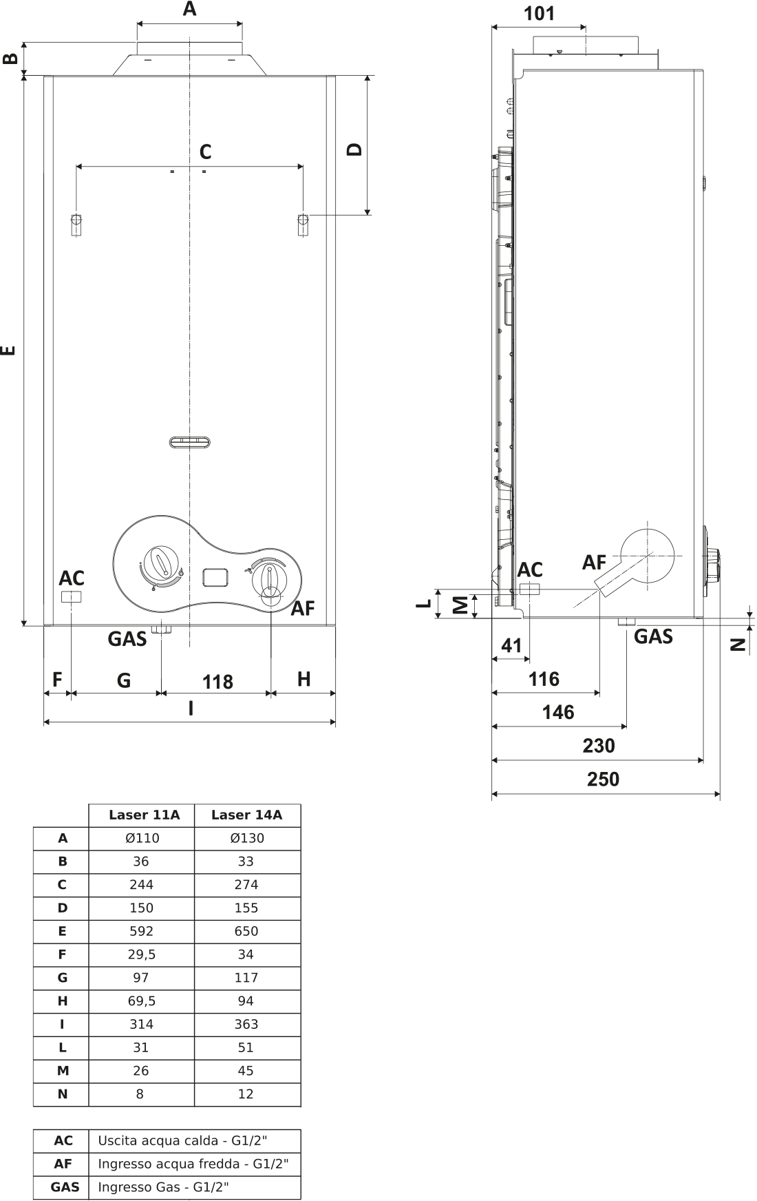 Scaldabagno Savio Laser 14A - immagine 4