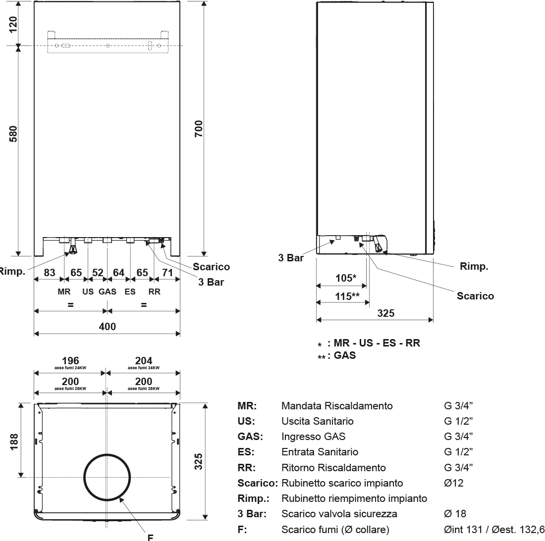 Caldaia Savio Acta New NOx 24A - immagine 6