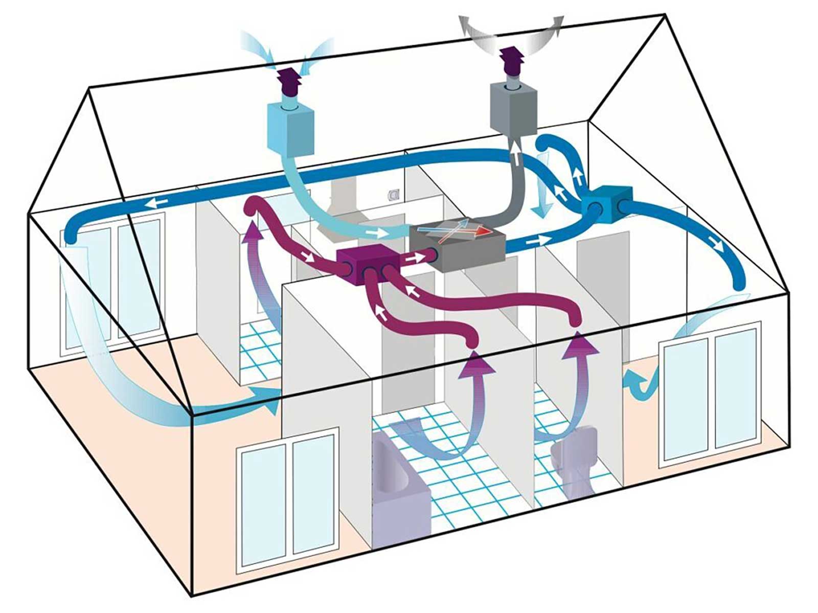 IMPIANTI-VENTILAZIONE-3